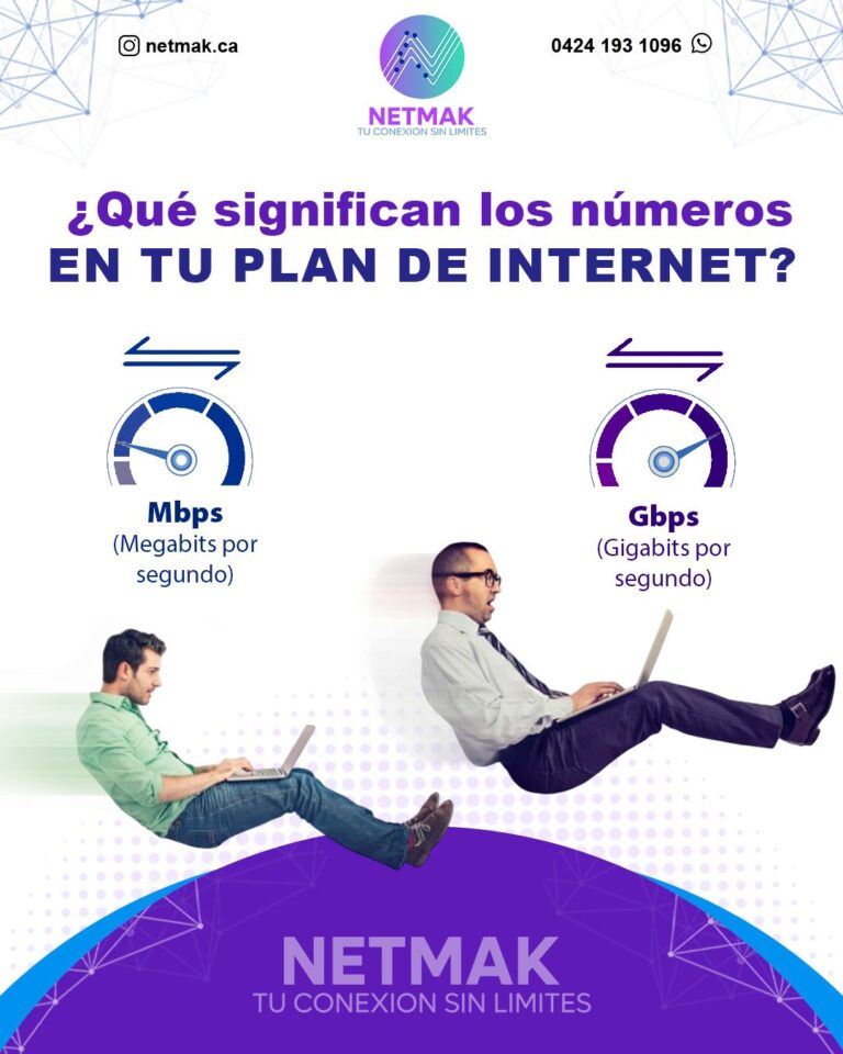 Instagram post from netmak.ca. This post is in position 3.